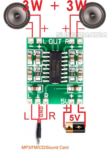 PAM8403 PAM 8403 ICMs Mini Digital Amplifier Board/kit, 3W+3W, Audio board with 2 Speaker Stereo Output, 5V dc Input